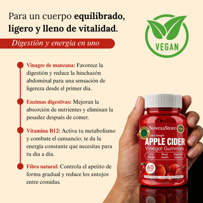 Elimina La Hinchazón Y Recupera Tu Confianza - Desde El Día 1